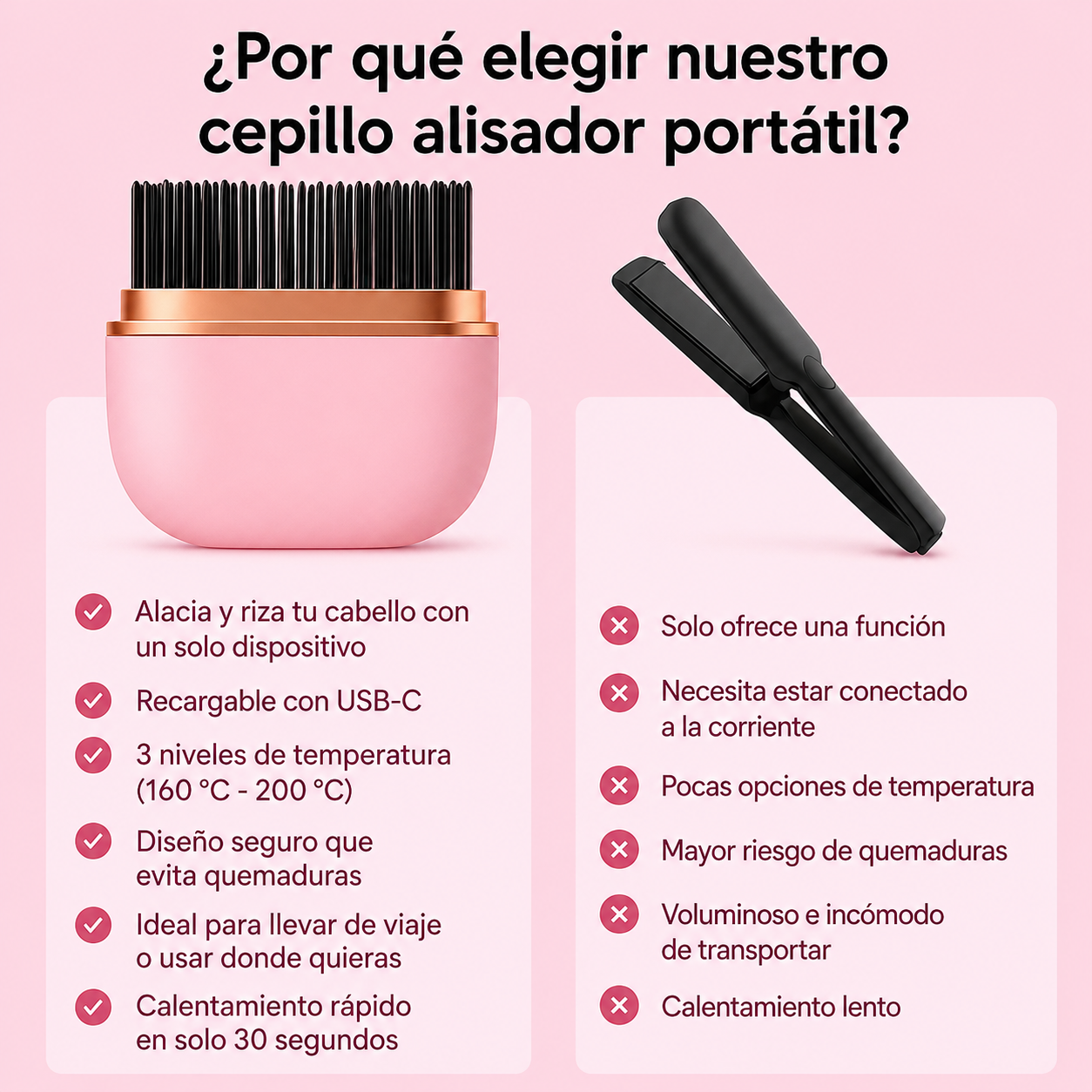 cepillo alisador portátil